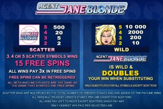 Agent Jane Blonde Free Spins