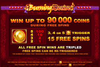 Burning Desire Free Spins