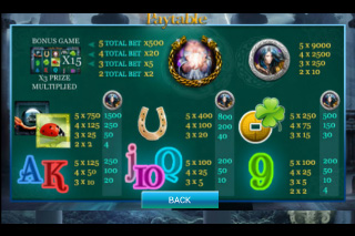 Charming Chic Paytable