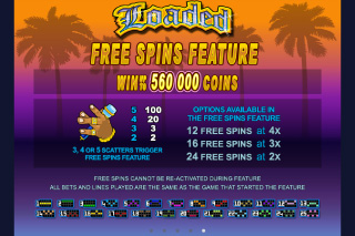 Loaded Free Spins