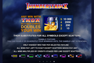 Thunderstruck Wilds