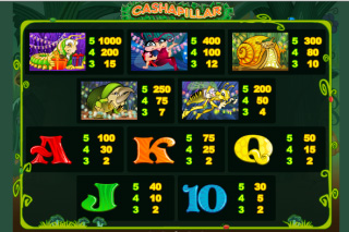 Cashapillar Slot Paytable