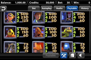 Under the Bed Paytable