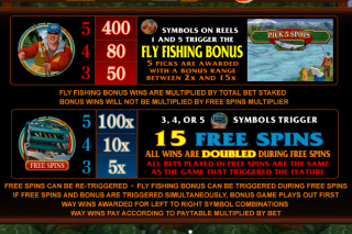 New casino games real money New casino games real money