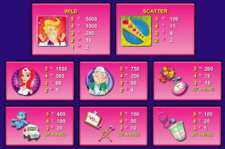 Doctor Love Paytable