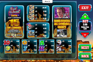 Evel Knievel Paytable