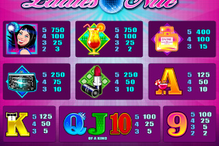 Ladies Nite Paytable