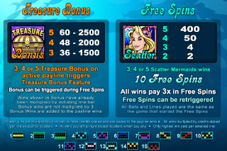 Mermaids Millions Slot Mermaids Millions Slot