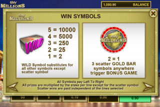 Sky Millions Symbols