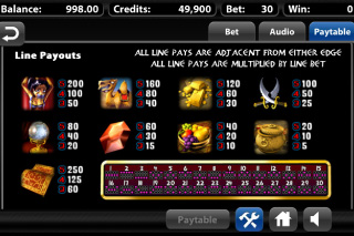 Three Wishes Paytable