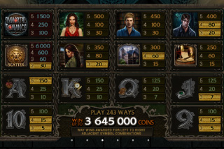 Immortal Romance Paytable