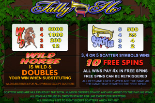 Tally Ho Paytable