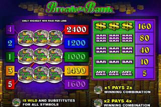 Break da Bank Mobile Slot Paytable