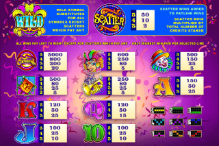 Carnaval Mobile Slot Paytable