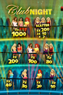 Club Night Mobile Slot Paytable