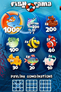 Fish-O-Rama Mobile Slot Paytable