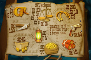 Gold Rally Mobile Slot Paytable