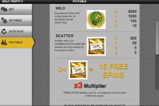 Gold Trophy 2 Mobile Slot Paytable