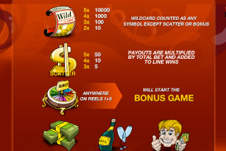 Lotto Madness Paytable