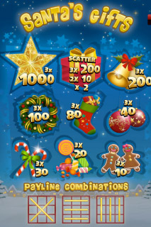 Santa's Gift Mobile Slot Paytable