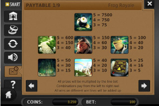 Frog Royale Paytable