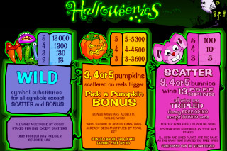 Halloweenies Mobile Slot Bonus Features
