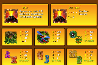 Hot Hot Volcano Mobile Slot Paytable