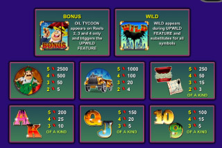 Oil Mania Mobile Slot Paytable