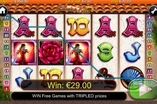 Spanish Eyes Mobile Slot Win