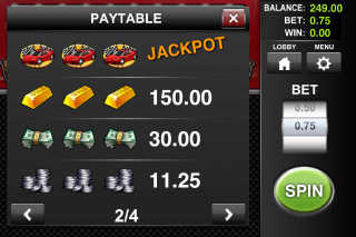 Speed Cash Classic Slot Paytable
