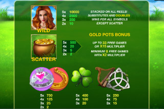 Irish Luck Mobile Slot Paytable