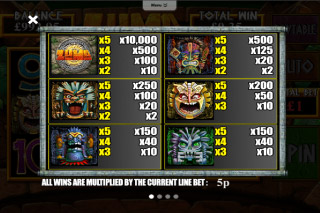 Zuma Mobile Slot Paytable