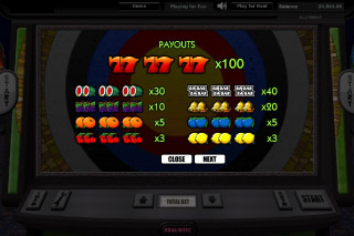 Bullseye Mobile Slot Paytable