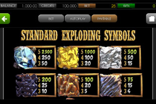 More Gold Diggin' Mobile Slot Paytable