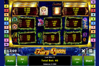 Fairy Queen Mobile Slot Paytable