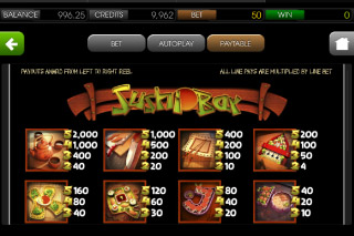 Sushi Bar Mobile Slot Paytable