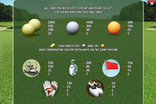 Golden Tour Mobile Slot Paytable