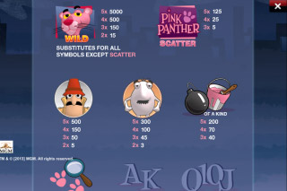 Pink Panther Mobile Slot Paytable
