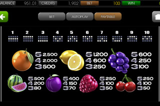 Fruit Zen Mobile Slot Paytable