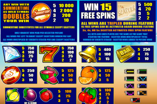 Summertime Mobile Slot Paytable