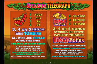 Bush Telegraph Mobile Slot Paytable