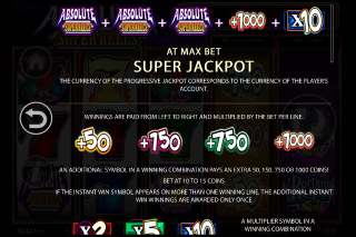 Absolute Super Reels Slot Jackpot Paytable
