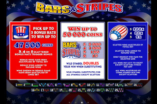 Bars & Stripes Slot Paytable