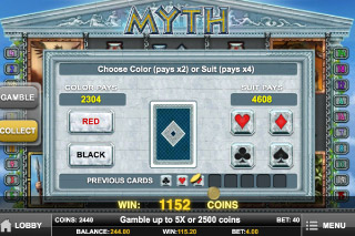 Myth Mobile Slot Gamble Feature