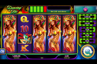 Dancing In Rio Mobile Slot Reels