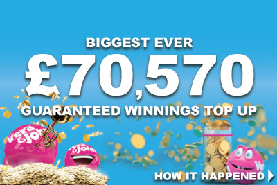 Big UK Mobile Casino Win For Jan At Vera&John
