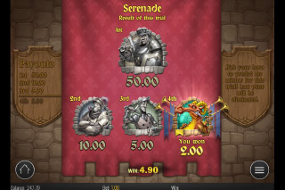 Prissy Princess Mobile Slot Serenade Bonus