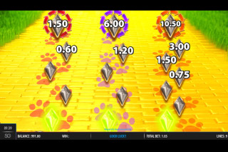 Road To Emerald City Mobile Slot Bonus Game