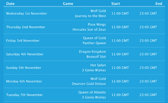 Vera John Slot Tournaments Week 1