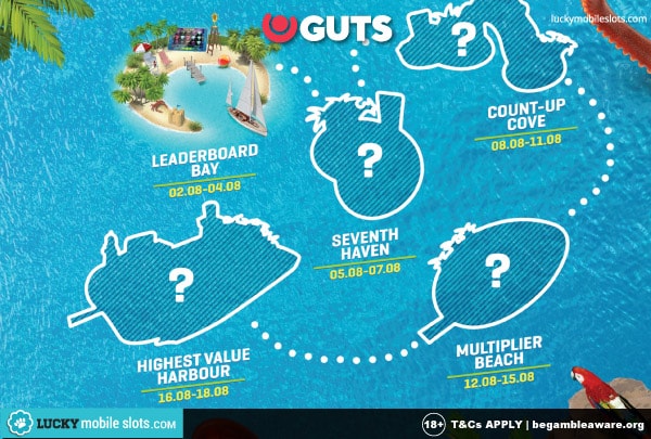 Guts Promo Dates Including Count-Up Cove & Multiplier Beach